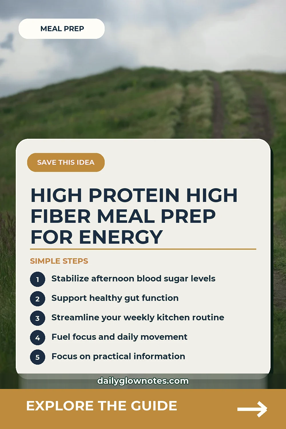 High-Protein, High-Fiber Meal Prep Guide for Steady Energy All Week