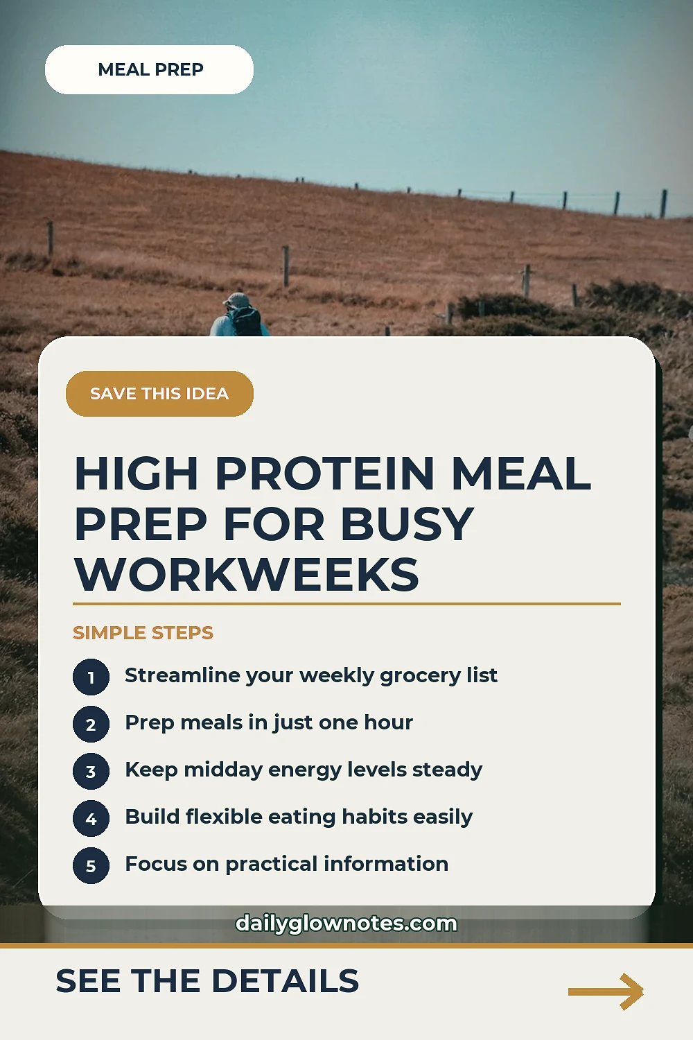 5-Ingredient High-Protein Meal Prep Plan for Busy Workweeks