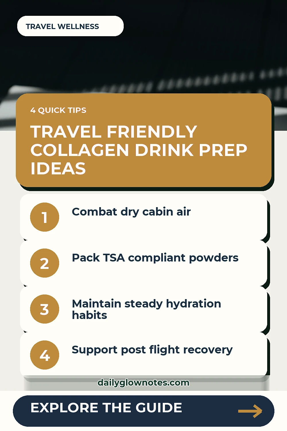 Travel-Safe Hydration Drinks to Support Skin Wellness on Flight Days
